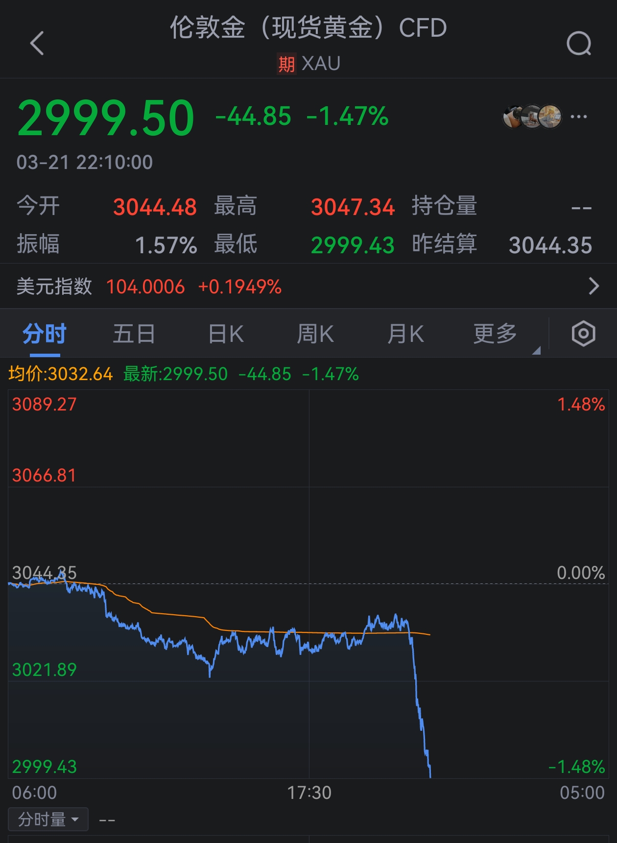 财经新浪(大金重工股票财经新浪)